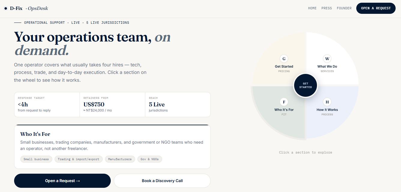 OpsDesk portal showing request wheel and operator messages